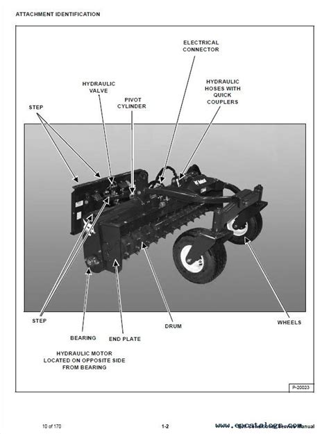 bobcat skid steer soil conditioner|bobcat soil conditioner wiring diagram.